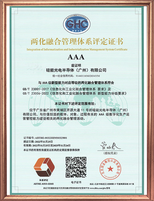 兩化融合AAA級體系證書